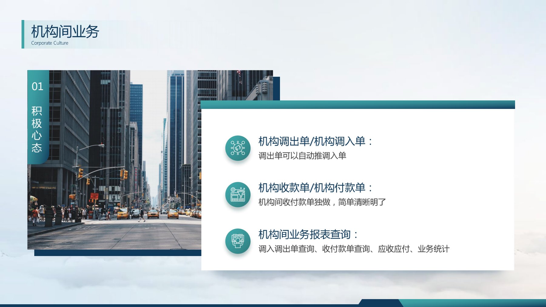 分支機構發(fā)版培訓_15.jpg