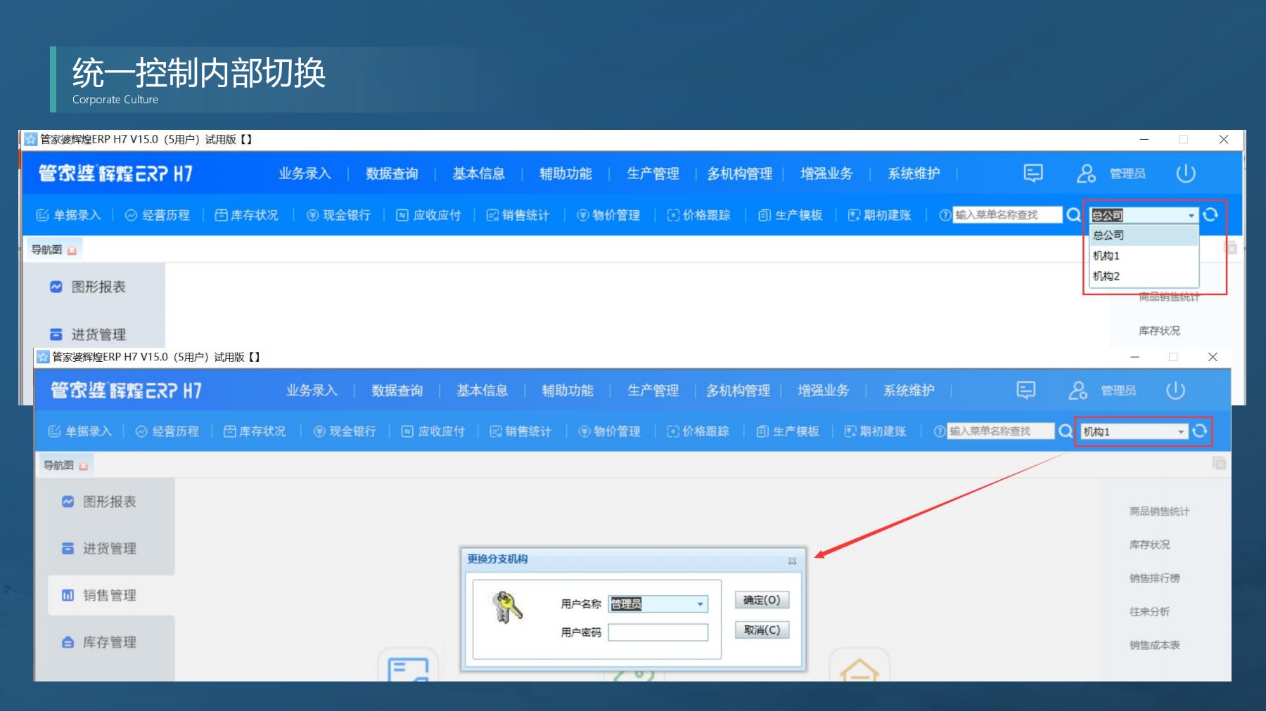 分支機構發(fā)版培訓_17.jpg